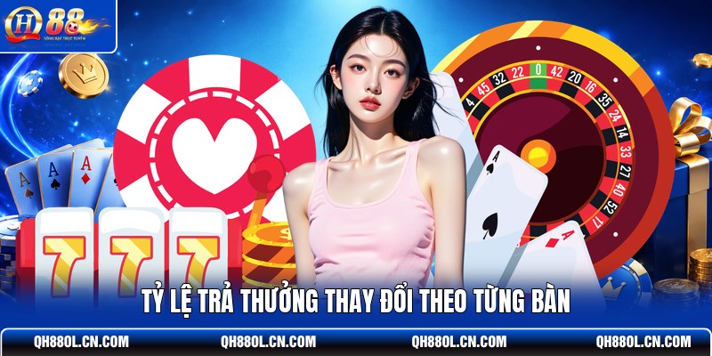 ty-le-tra-thuong-thay-doi-theo-tung-ban